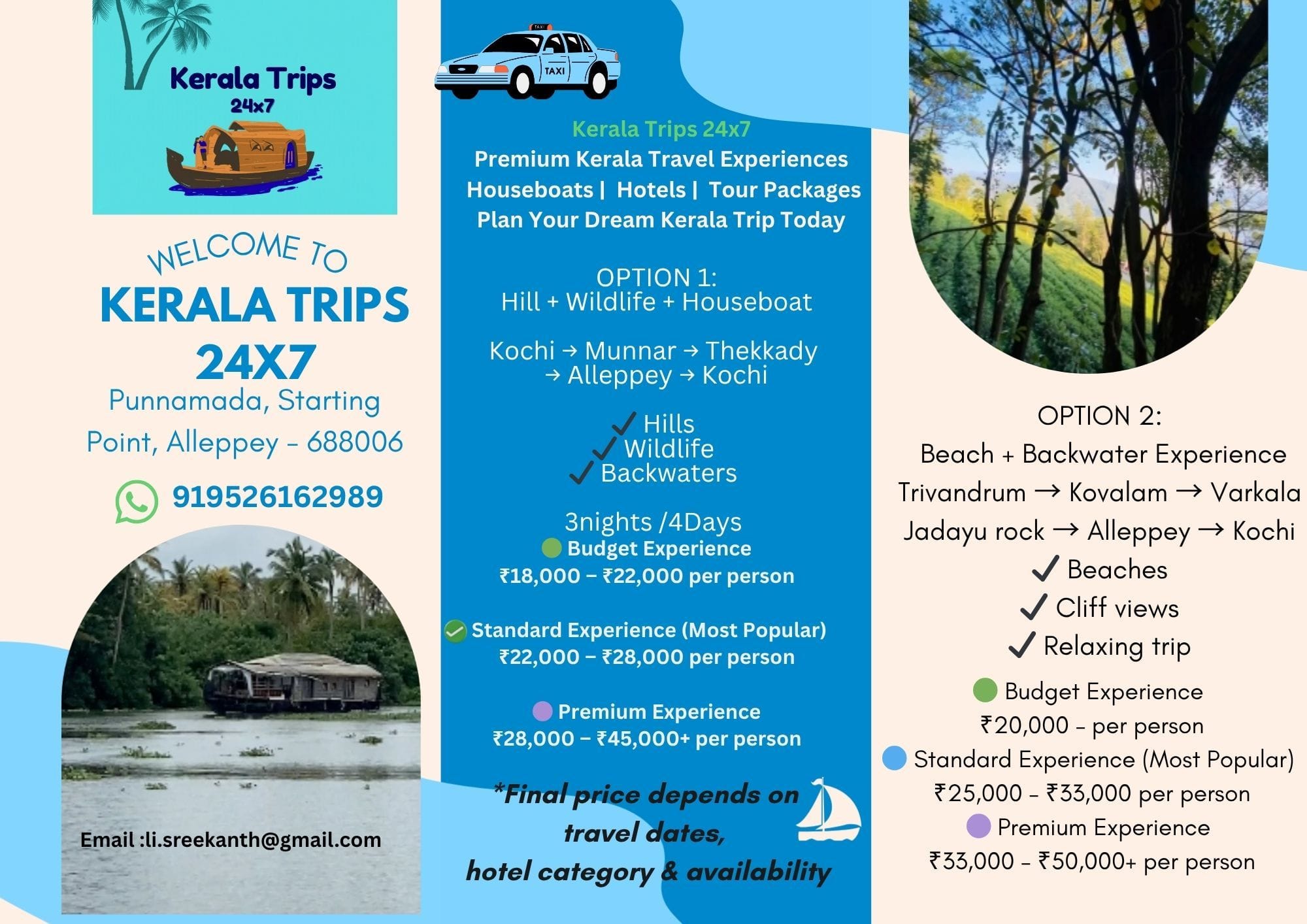 Kerala Trips 24×7