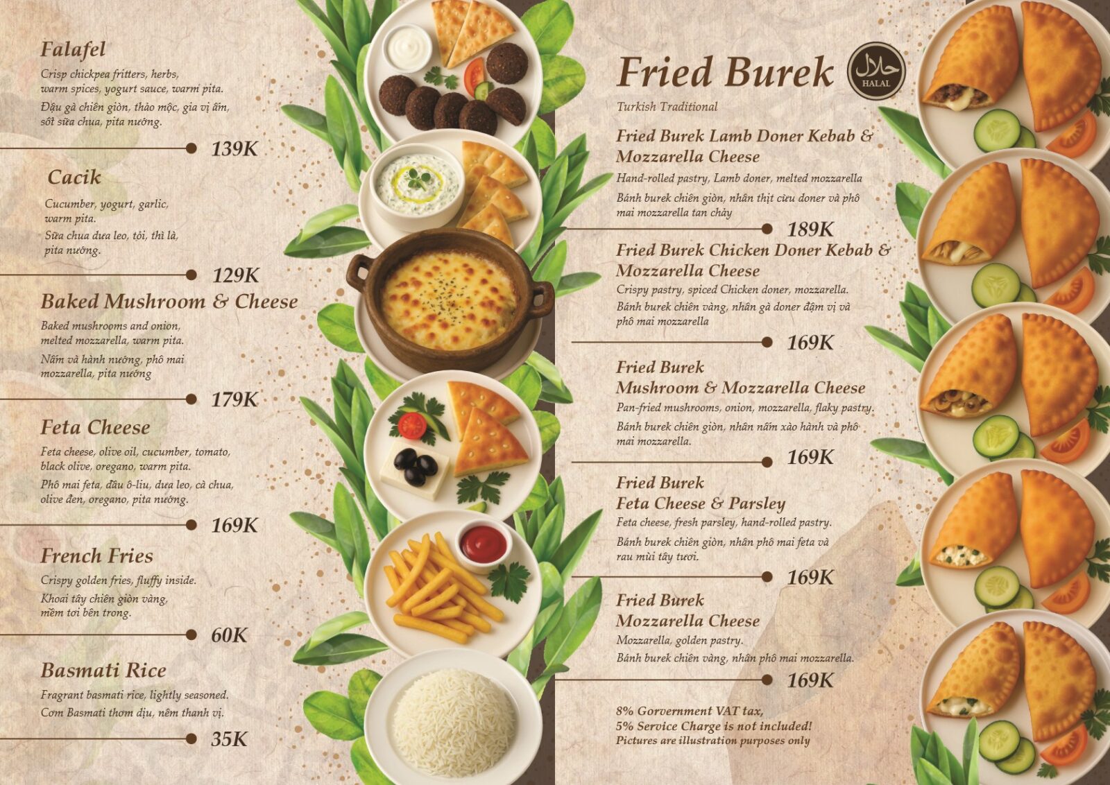 Turkish Cuisine – Menu