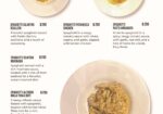 South Asian Fine Dining – Menu